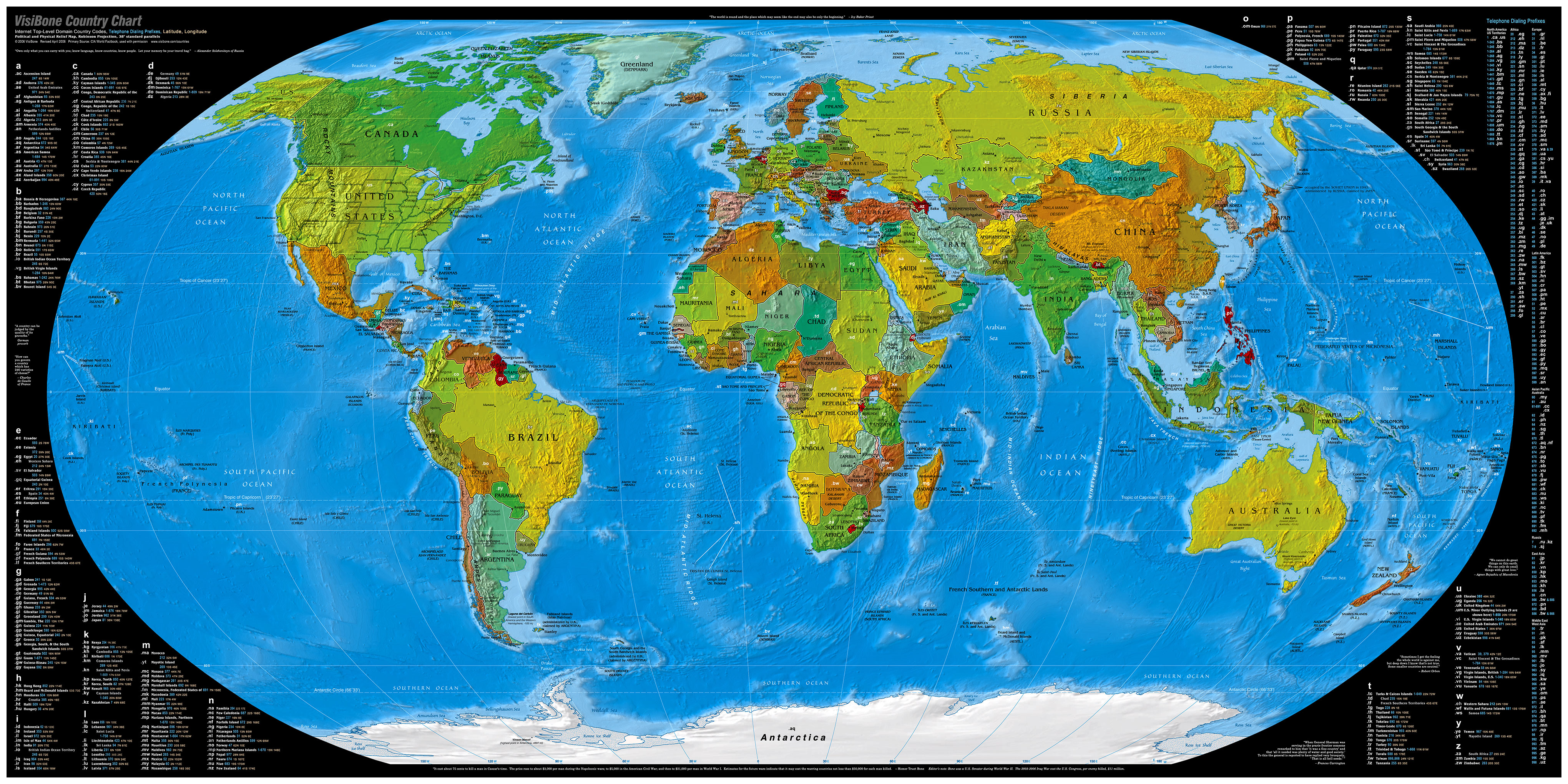 Wielka mapa Świata | Urbanism